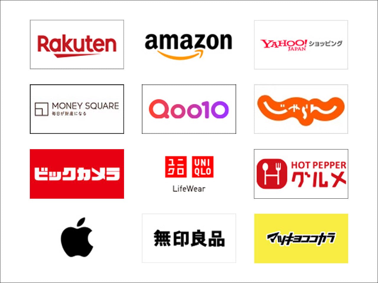 JALカード特約店リスト