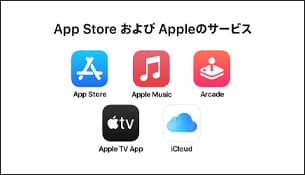 Apple メディアサービスで30％キャッシュバック