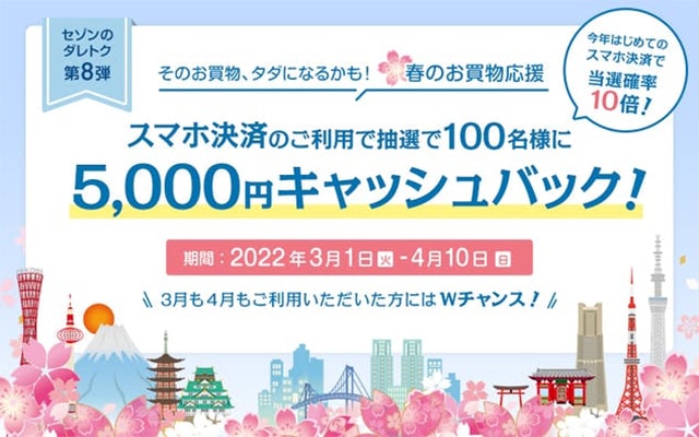 スマホ決済の利用で抽選で100名に5,000円キャッシュバック