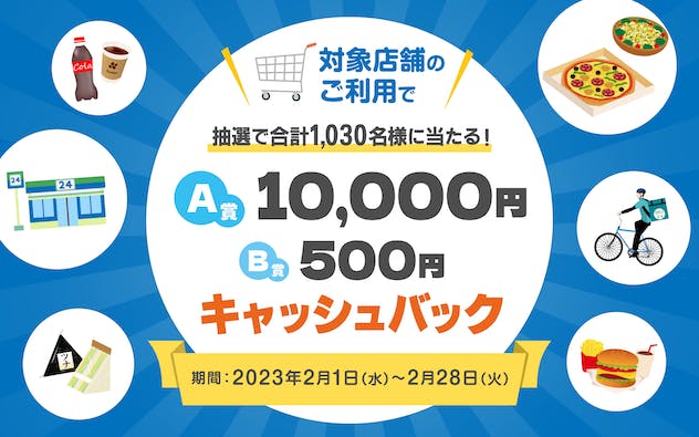 合計1,030名に当たる、最大10,000円キャッシュバックキャンペーン