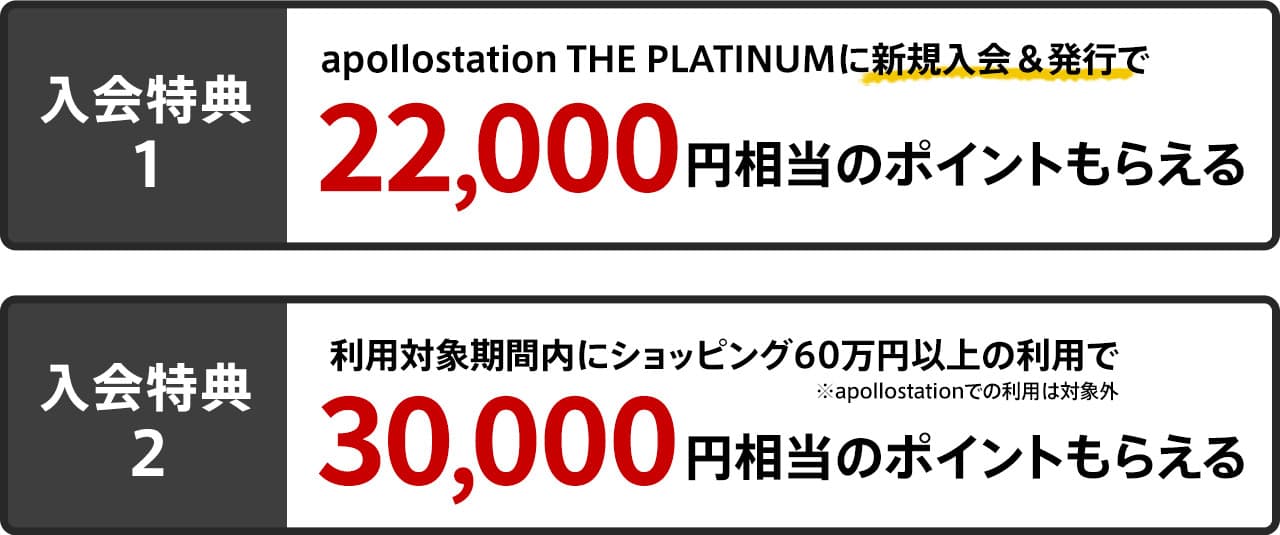 キャンペーンの内容