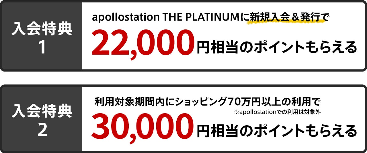 最大52,000円相当もらえる入会キャンペーンの内容