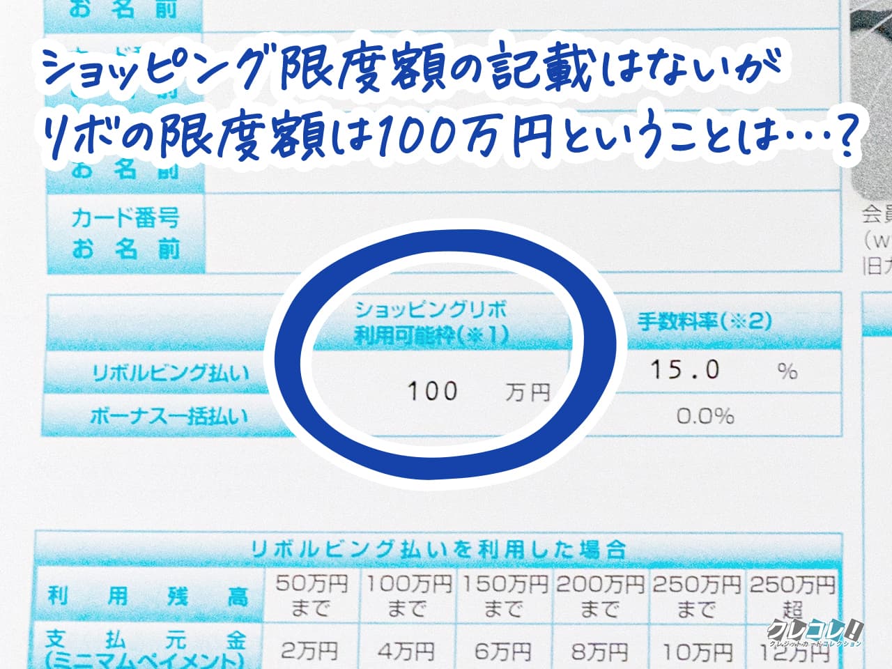 ダイナースクラブカードの限度額