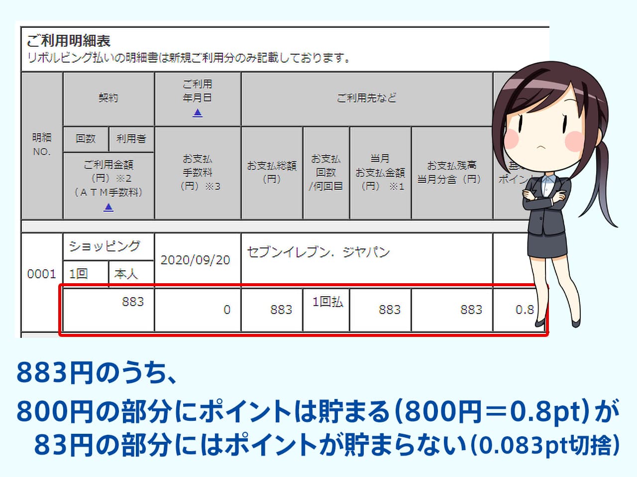 ライフカードの10 000円相当もらえる入会キャンペーン比較とポイント還元率 メリットの解説