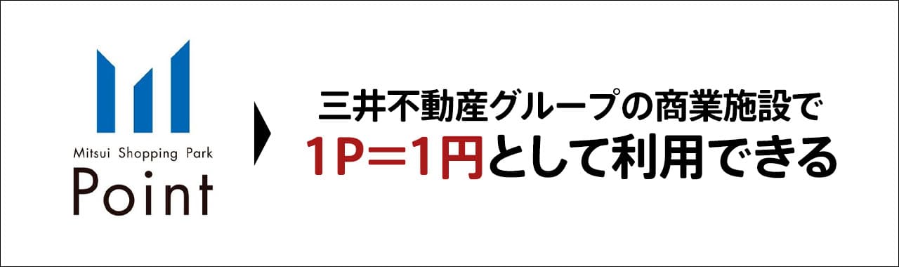 三井ショッピングパークポイントの使い道