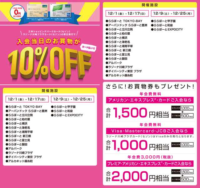 21年3月最新の三井ショッピングカードの入会キャンペーン比較とメリット解説