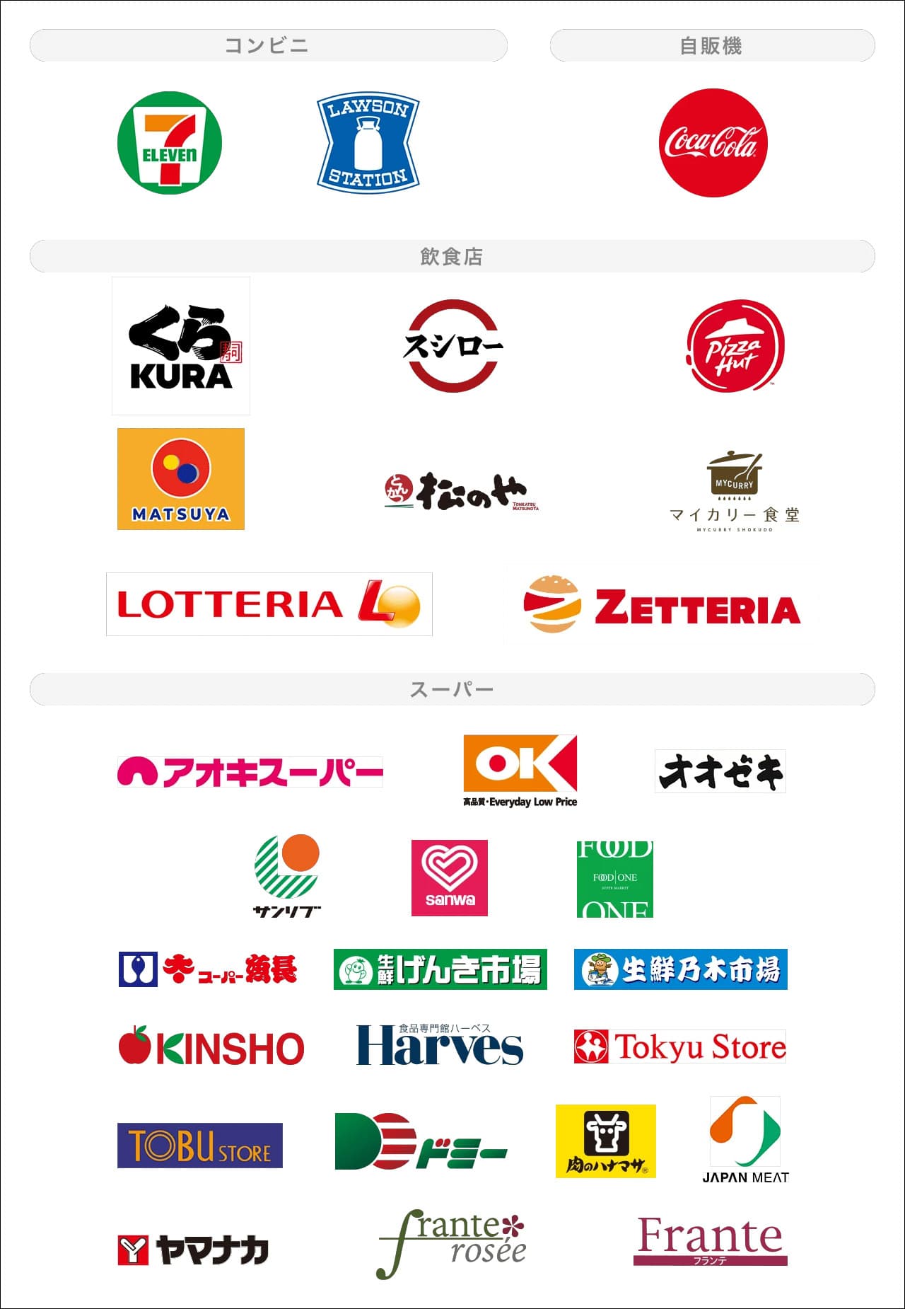 ポイントアップ対象店舗