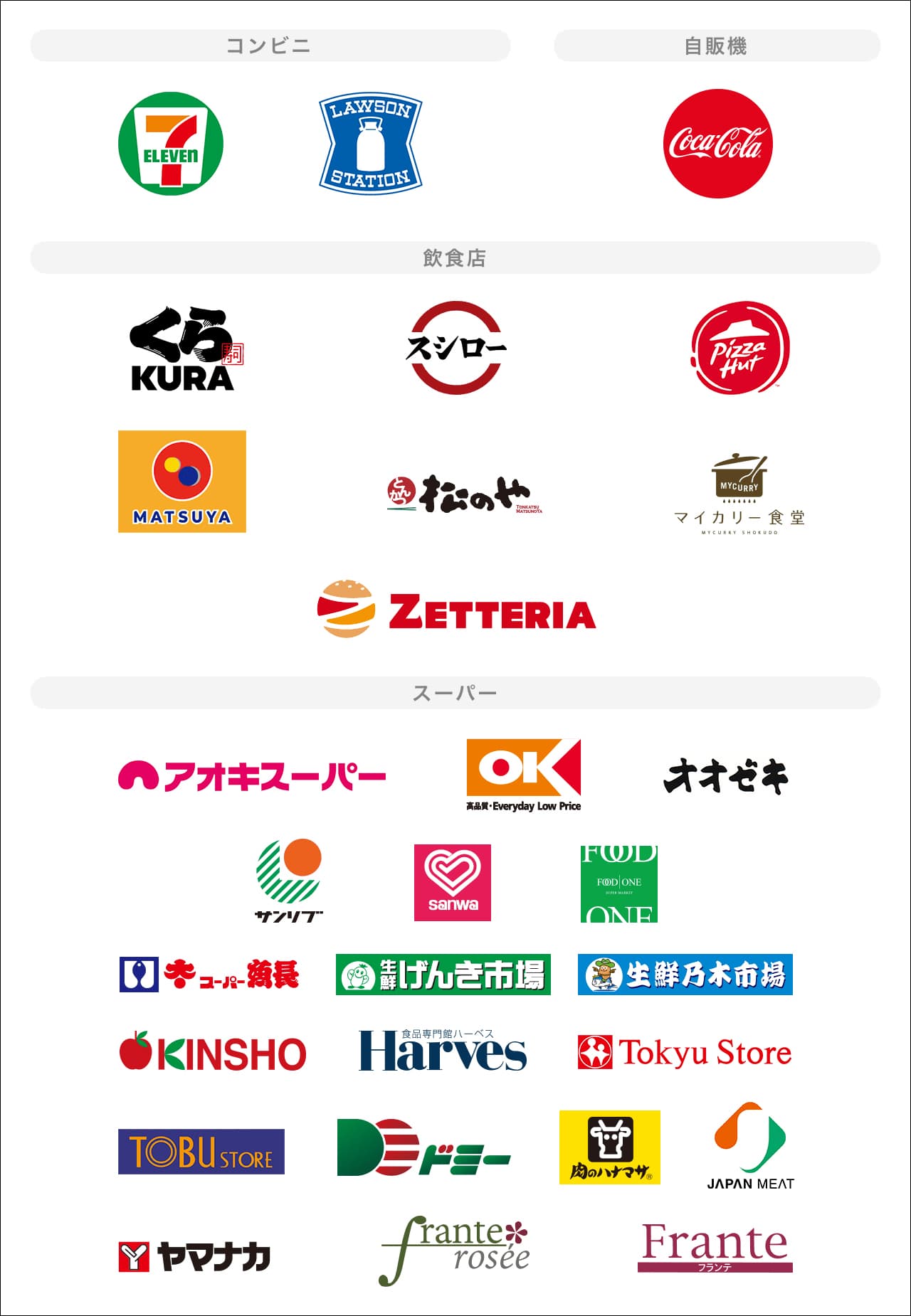 ポイントアップ対象店舗