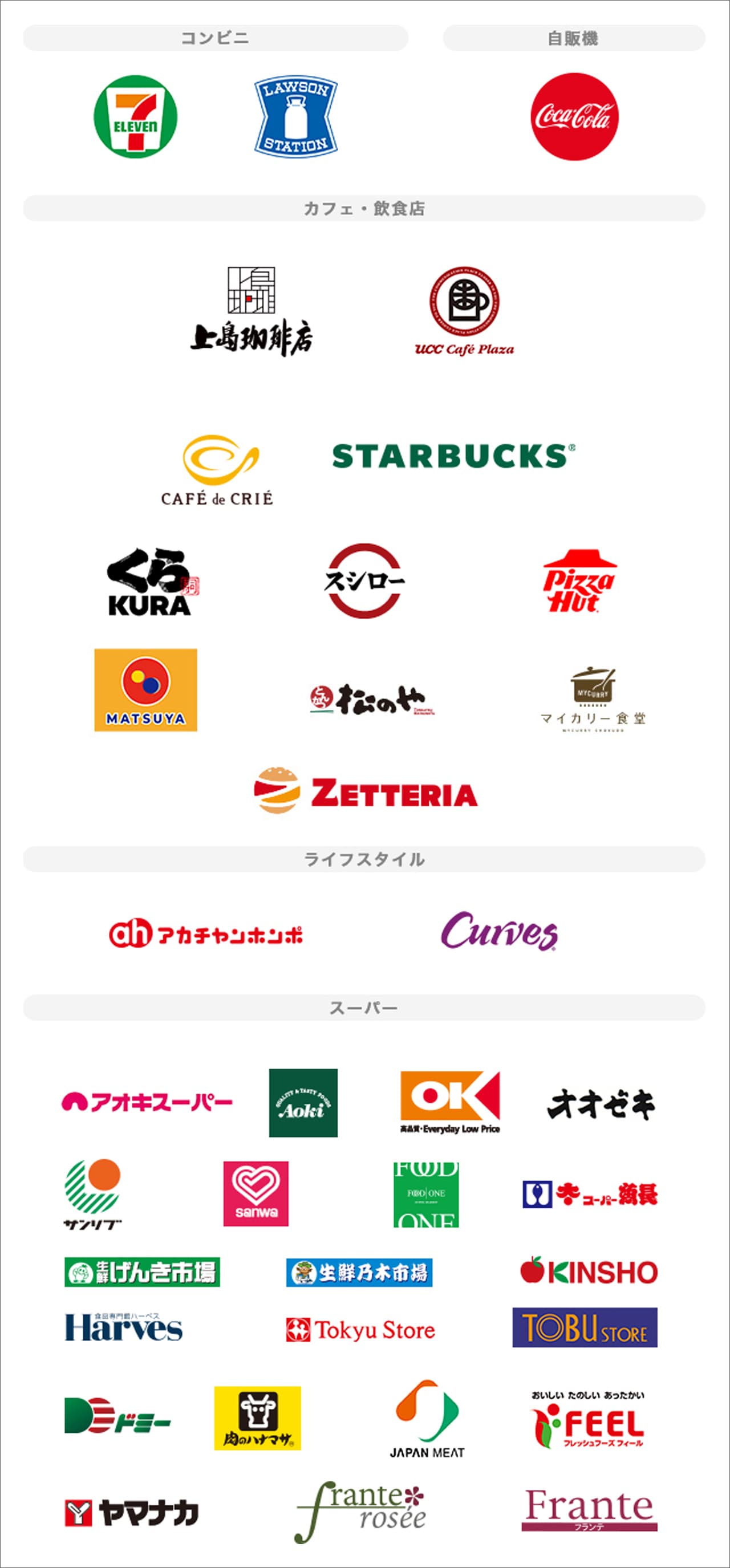 ポイントアップ対象店舗