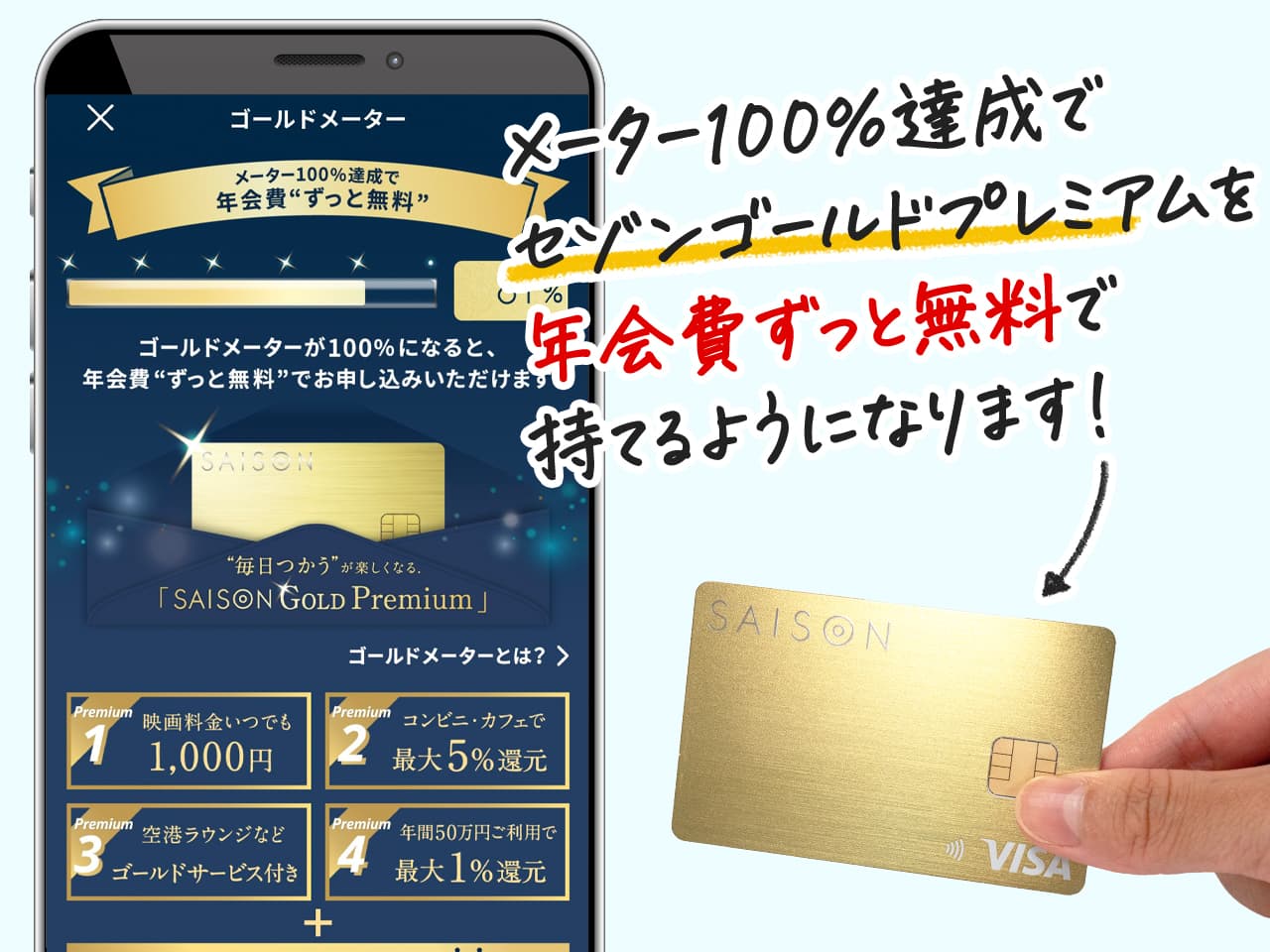 終了】セゾンカードデジタルの最大38000円相当のポイントがもらえる当