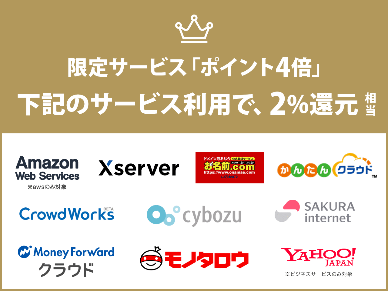 個人事業主・経営者なら絶対作って！光熱費の支払いでポイントが貯まる