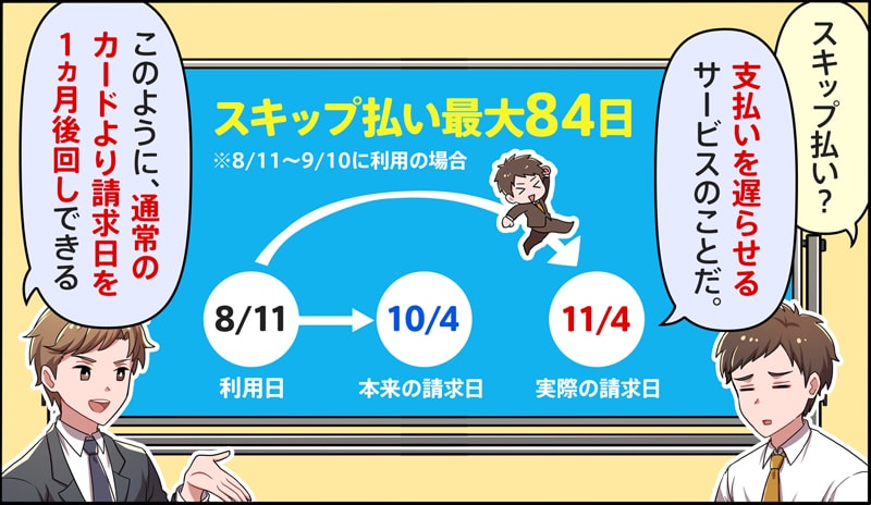 セゾンゴールドビジネスプロのスキップ払いのメリット