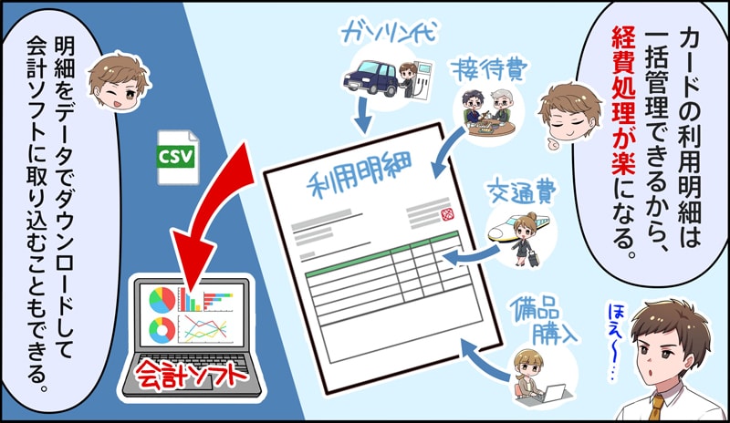 セゾンゴールドビジネスプロは優待特典が豊富に付帯