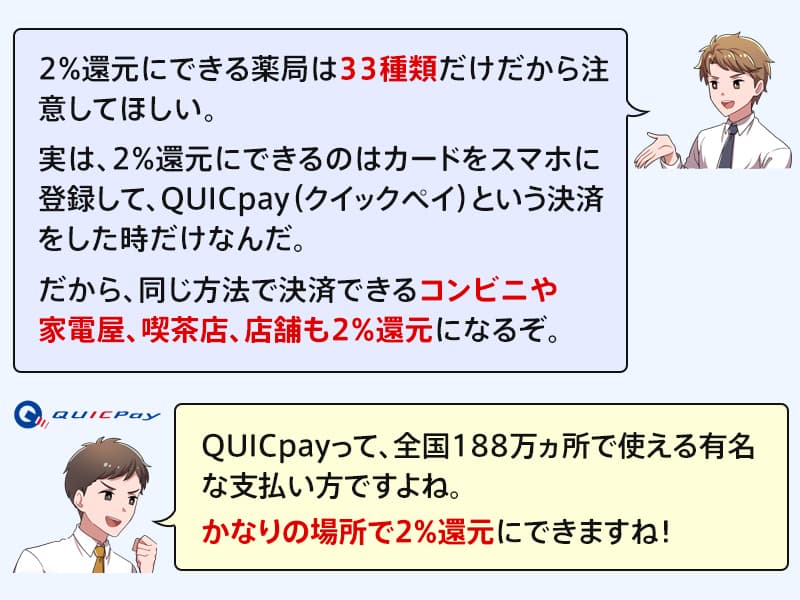 薬局で2％還元例