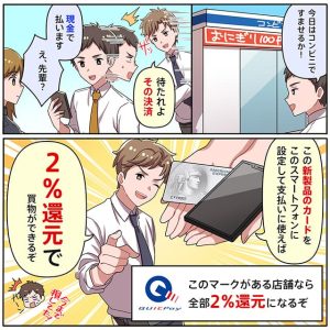 【おすすめ記事】スーパー、家電屋、コンビニでいつでも2%還元にする方法