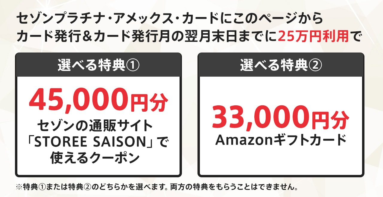キャンペーン内容