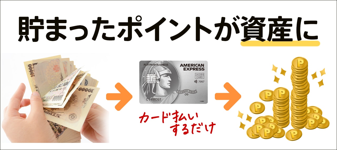 資金になる