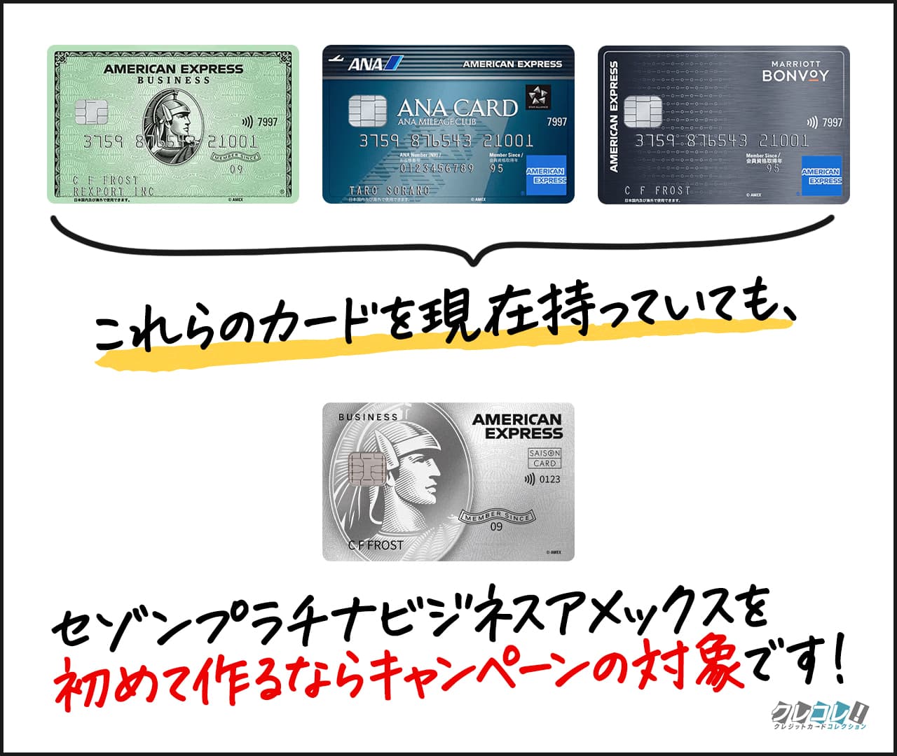 過去のセゾンプラチナビジネスアメックスの入会キャンペーン一覧