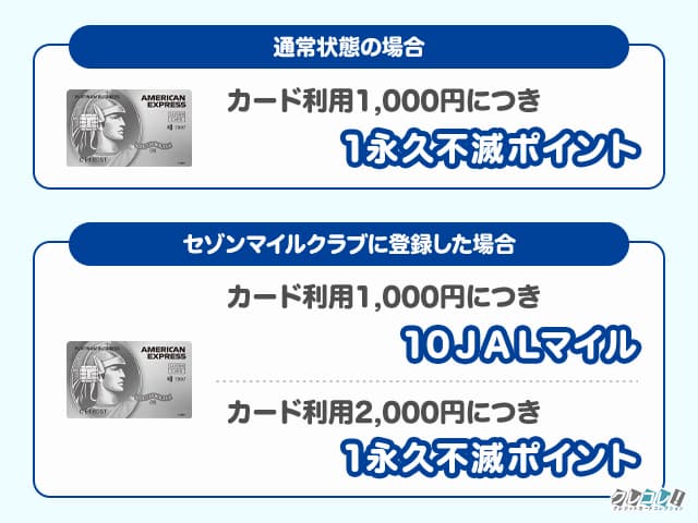 セゾンプラチナビジネスのJALマイルの貯まり方