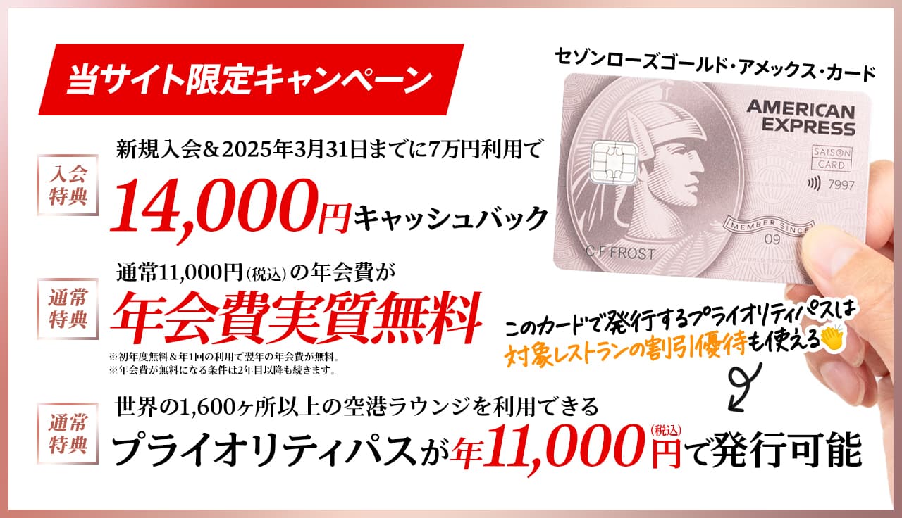 リンベルeカード なにげなく 25000ポイント分