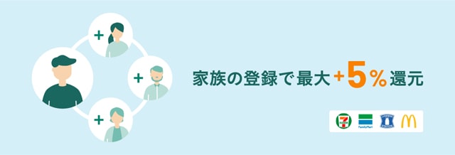 家族ポイントに登録すれば最大10％還元