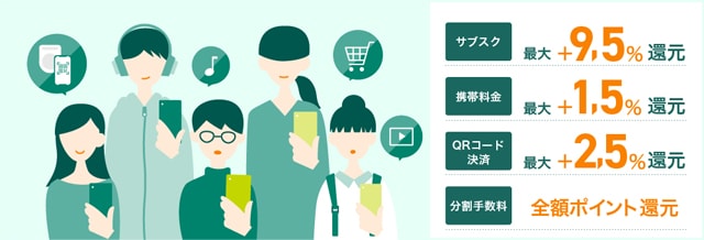 学生なら対象の支払いで最大10％還元