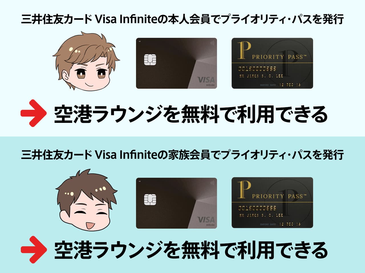 1月13万円】三井住友カード Visa Infiniteの入会キャンペーンと特典を解説