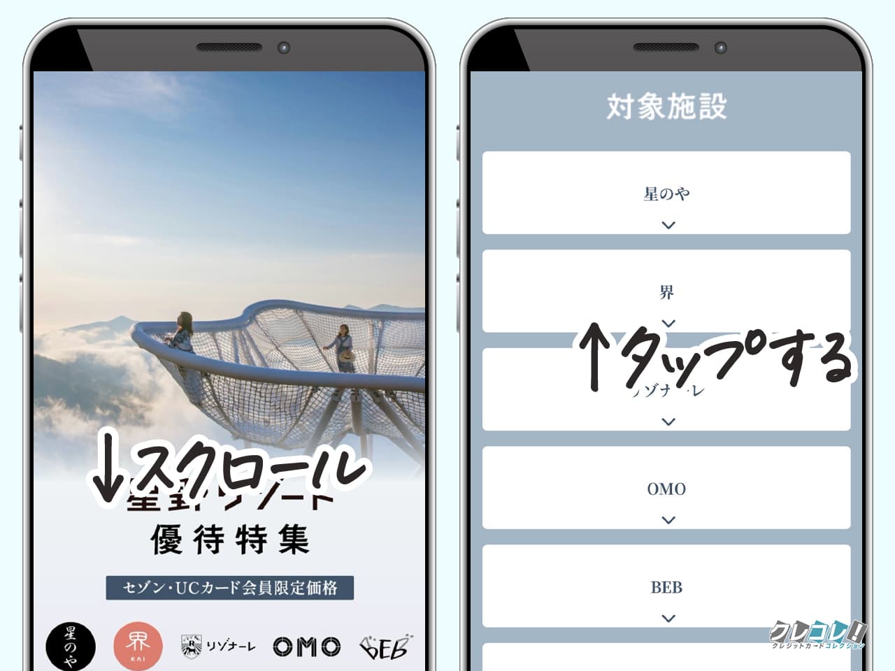 優待特典の使い方