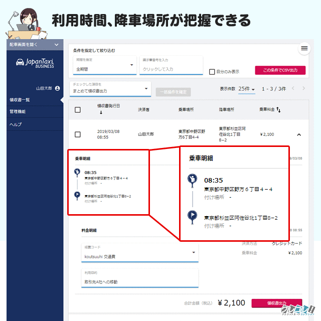 利用時間、降車場所が把握できる