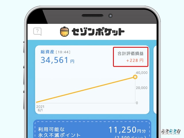 セゾンポケットの運用結果