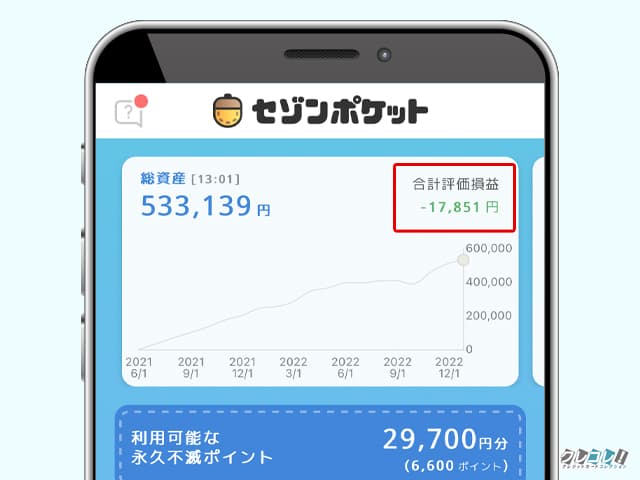 セゾンポケット2022年12月27日の運用結果