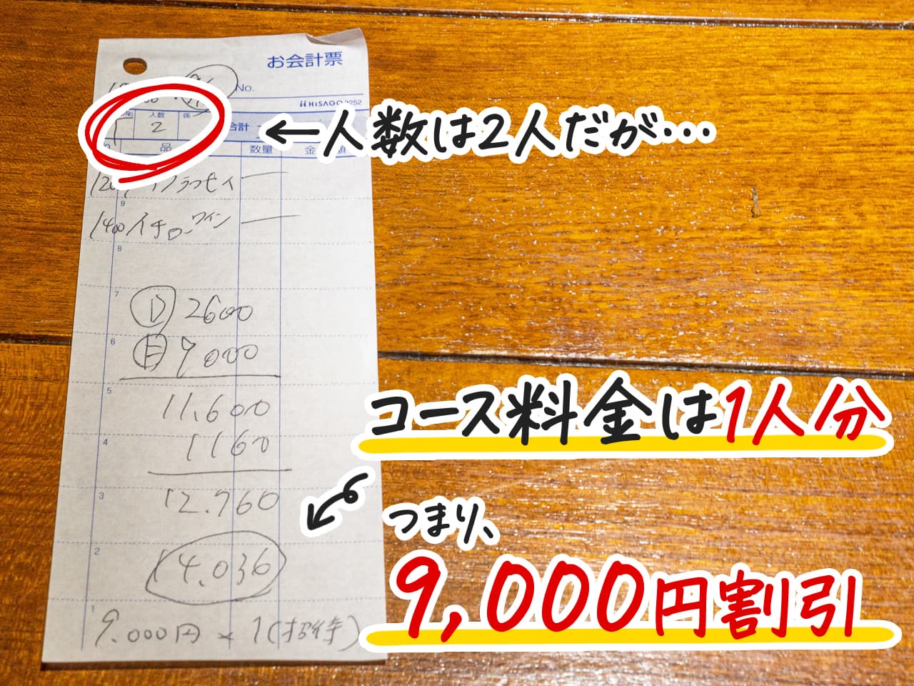 招待日和のレシート