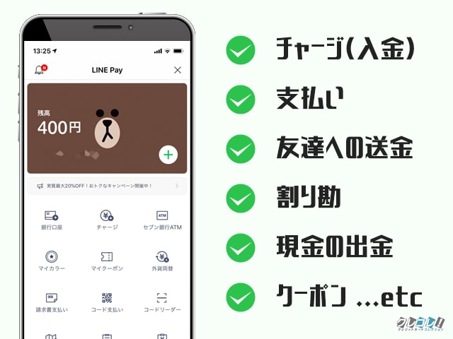 LINE Pay（ラインペイ）でできること