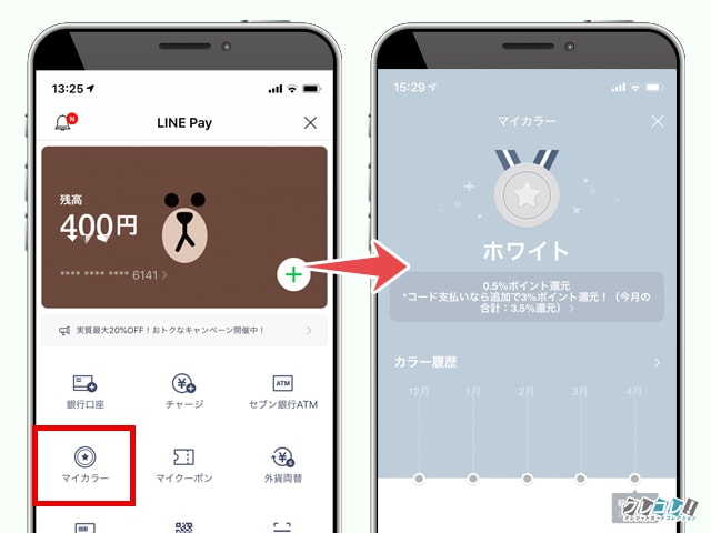 Line Payアプリとは 最大5 還元のキャッシュレス決済サービス 19年最新改訂版