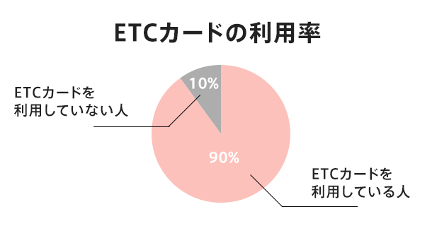 about-etc-image02