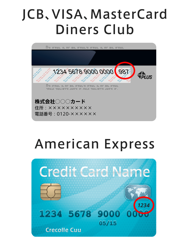 クレジットカードのセキュリティコードとは 券面の表か裏に書かれている3桁か4桁の番号