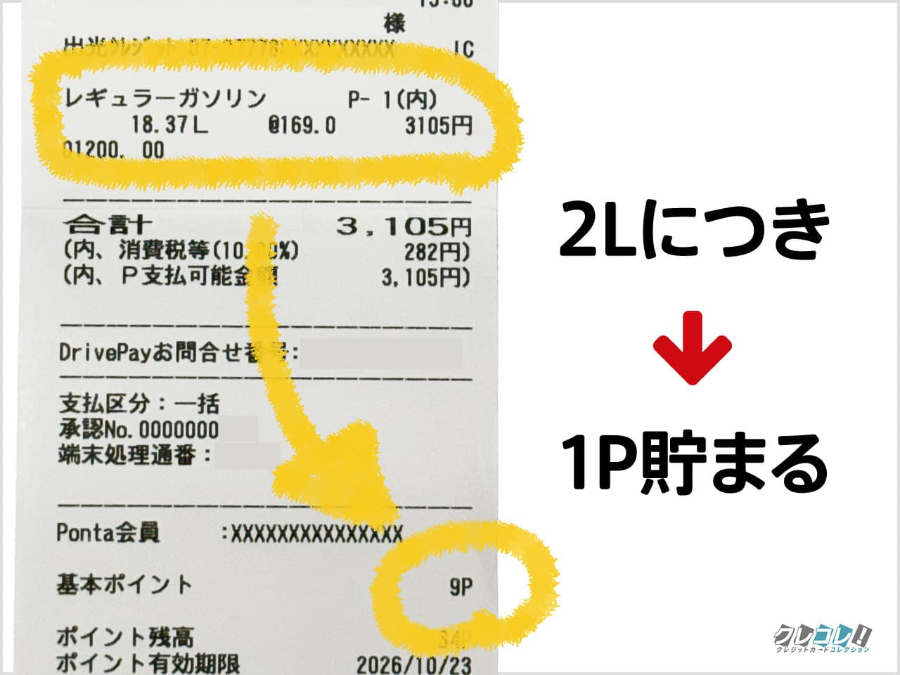 出光興産apollostationでのガソリンの給油で最大11.8％還元にする裏技