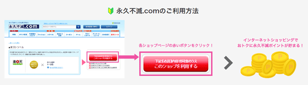 セゾンポイントモール（旧名：永久不滅.com）の使い方