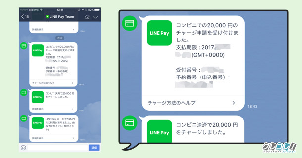 プリペイド方式、使ったらすぐLINEで通知