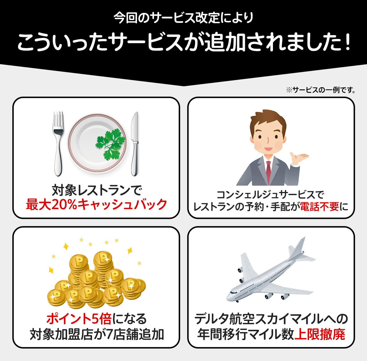 新サービスの一例