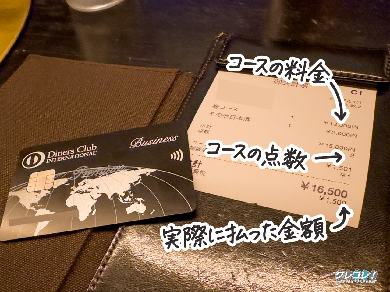 ANAダイナースプレミアムは最強のカードって本当？マイル還元率やメリットを解説