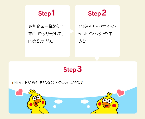 ｄポイント25%増量で交換できるキャンペーン！