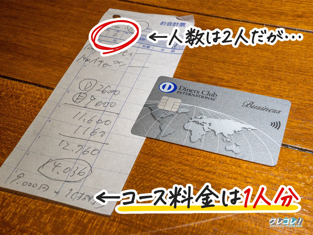 2025年3月のダイナースビジネスカードの47500円もらえる入会  