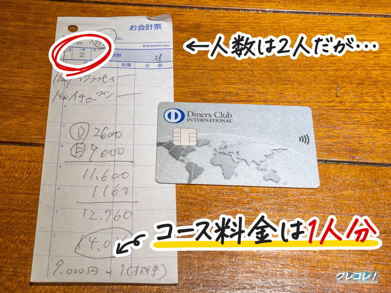 1月12.2万マイル相当】ANAダイナースクラブカードの入会キャンペーン2種類とメリットの解説