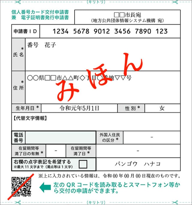 マイナンバーカードとは？発行するメリットと必要性を解説