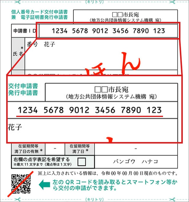 マイナンバーカードとは 発行するメリットと必要性を解説