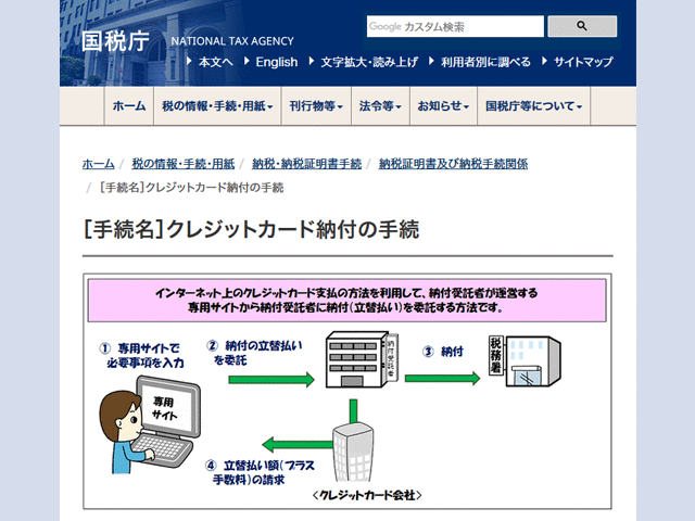 国税局公式サイト