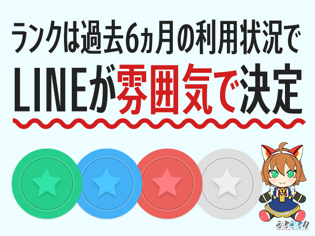 ランク変動はLINEが決める