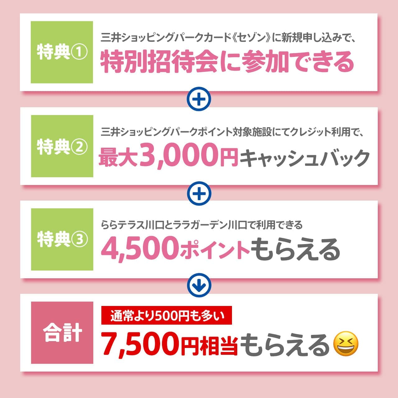 最大7,500円相当お得になるキャンペーン