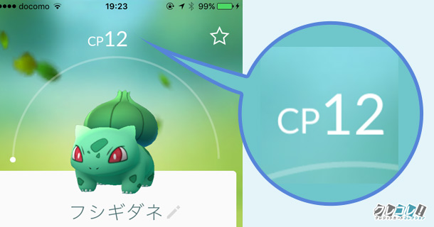 CPとは